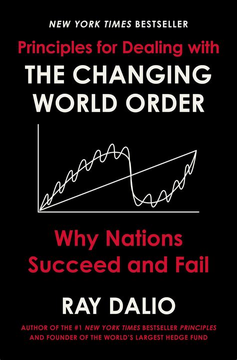 ray dalio changing world order